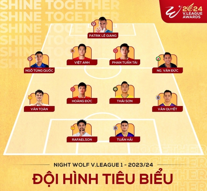 doi_hinh_tieu_bieu_v-league