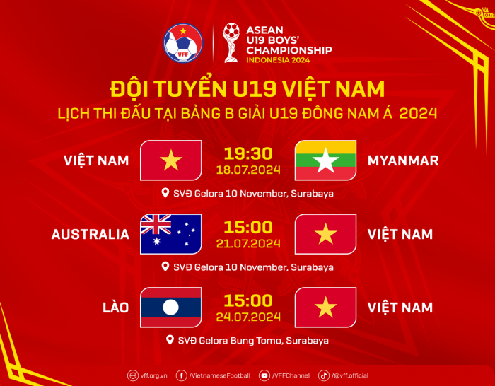 lich thi dau U19 viet nam