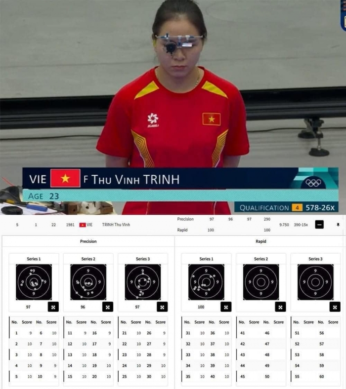 thu vinh huy chuong olympic