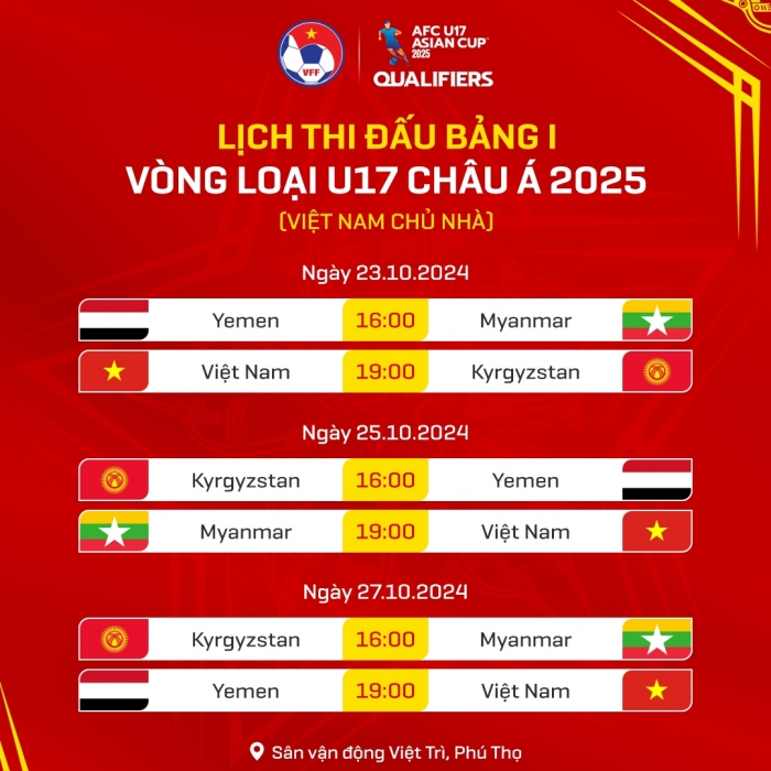 vong loai u17 chau a 2025