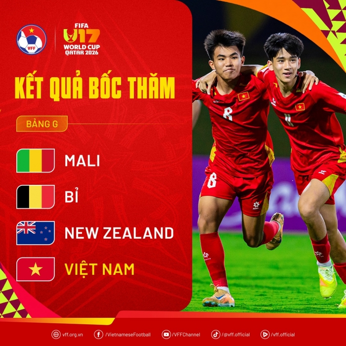 bang dau cua u17 viet nam tai vck u17 wold cup
