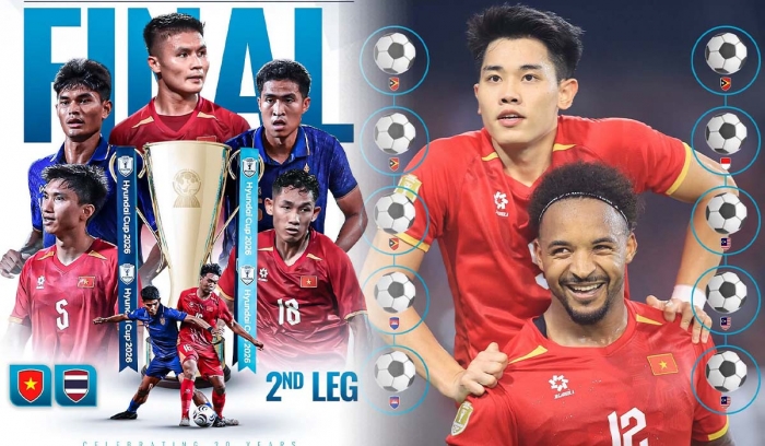 bang-xep-hang-vua-pha-luoi-aff-cup-2026-moi-nhat-đt-viet-nam-noi-chien-thai-lan-lat-nguoc-the-co