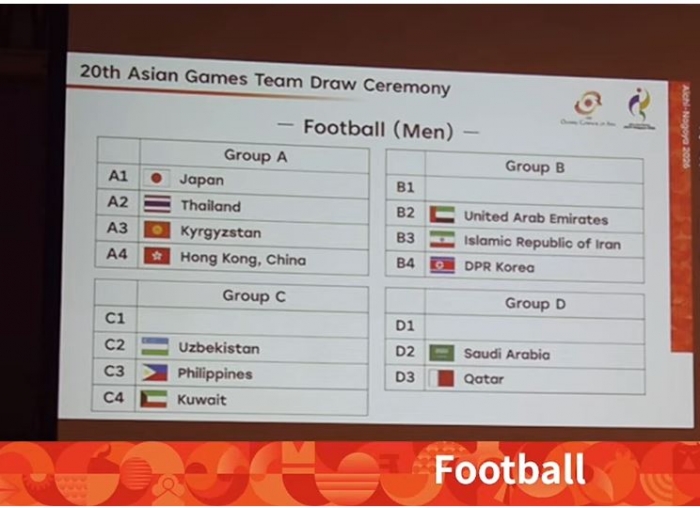 boc tham chia bang mon bong da nam asiad 2026