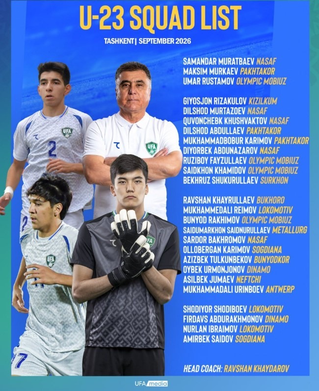 danh sach u23 uzbekistan chuan bi cho asiad 2026 8-9