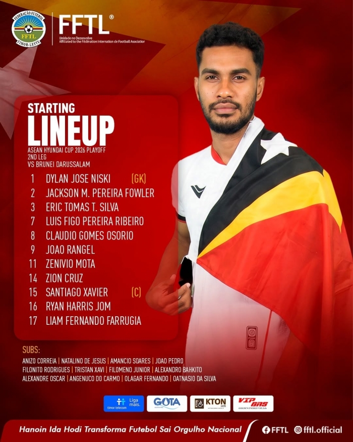 doi hinh timor leste vs brunei (1)