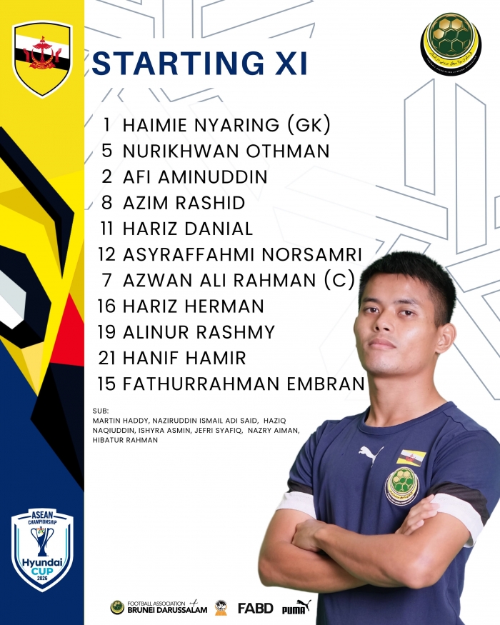 doi hinh timor leste vs brunei (2)