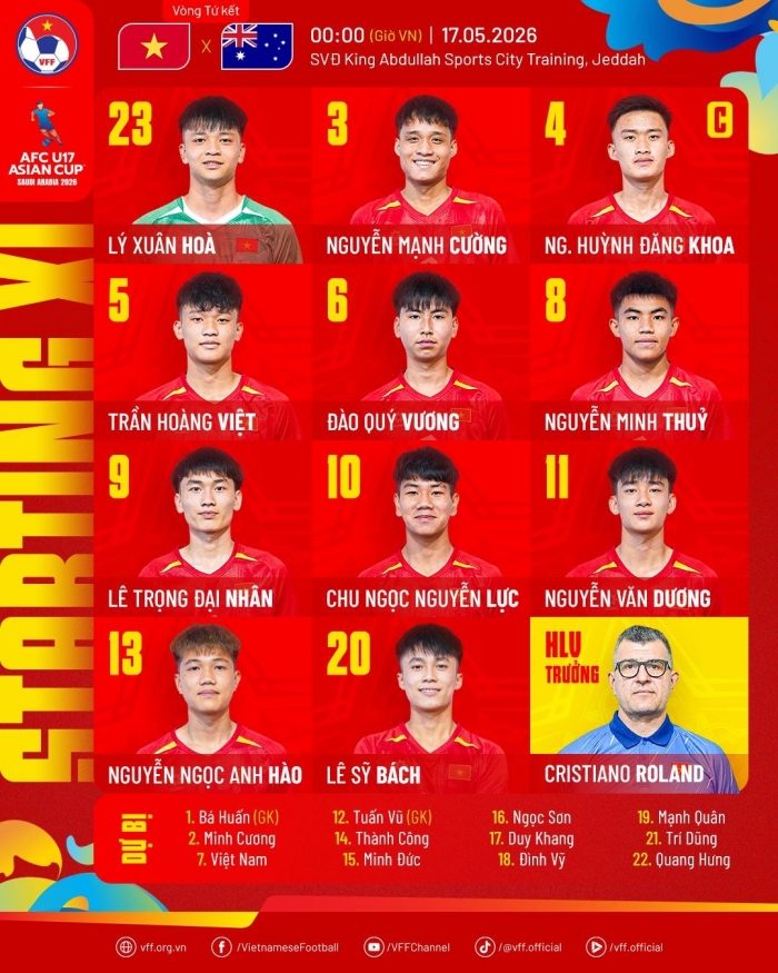 doi hinh xuat phat u17 viet nam vs u17 australia (2)