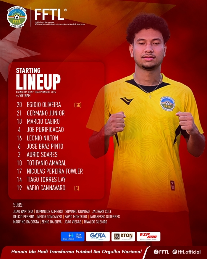doi hinh xuat phat u19 viet nam vs u19 timor leste