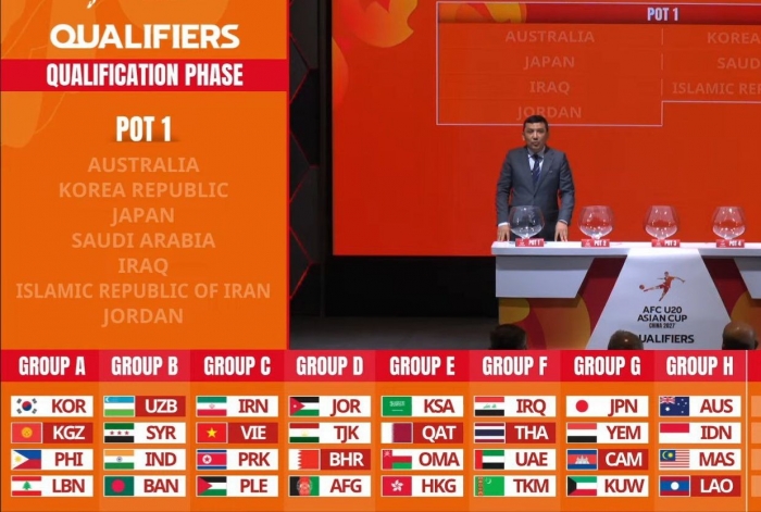 ket qua boc tham vl u20 asian cup 2026