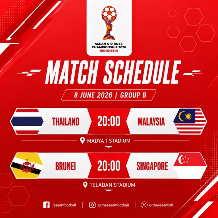 ket qua u19 thai lan vs u19 malaysia vck u19 dong nam a