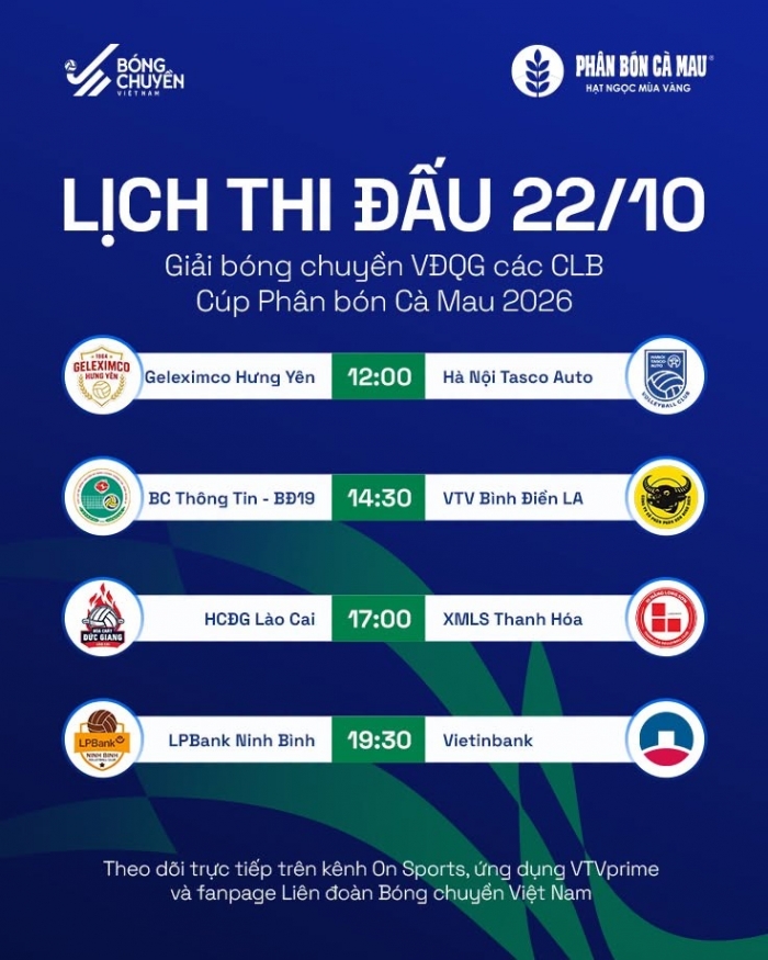 lich thi dau bong chuyen 22-10
