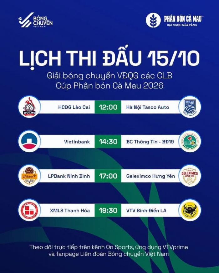 lich thi dau bong chuyen nu 15-10