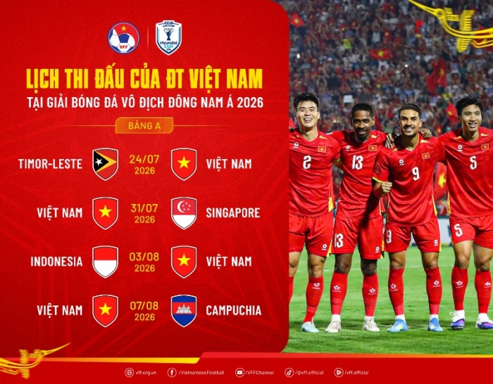 lich thi dau cua đt viet nam