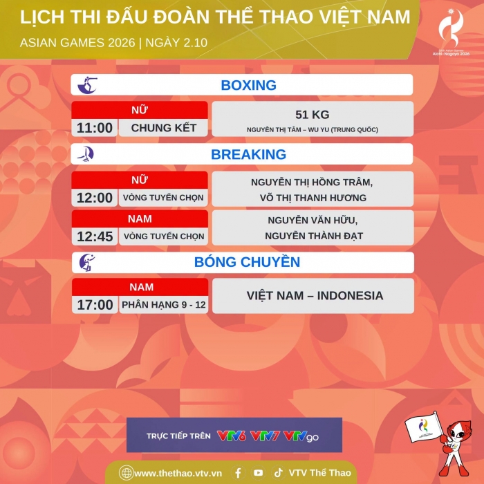 lich thi dau cua doan ttvn 2-10 (2)