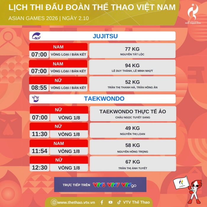 lich thi dau cua doan ttvn 2-10 (4)