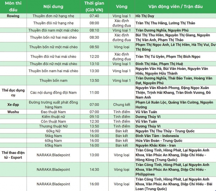lich thi dau doan the thao viet nam 23-9 (1)
