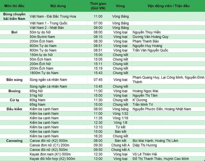 lich thi dau doan tt viet nam ngay 24-9 (1)