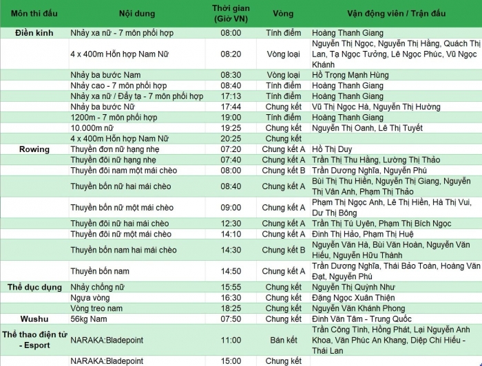 lich thi dau doan tt viet nam ngay 24-9 (2)