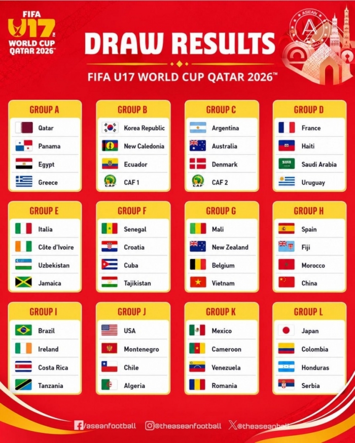 lich thi dau u17 world cup 2026