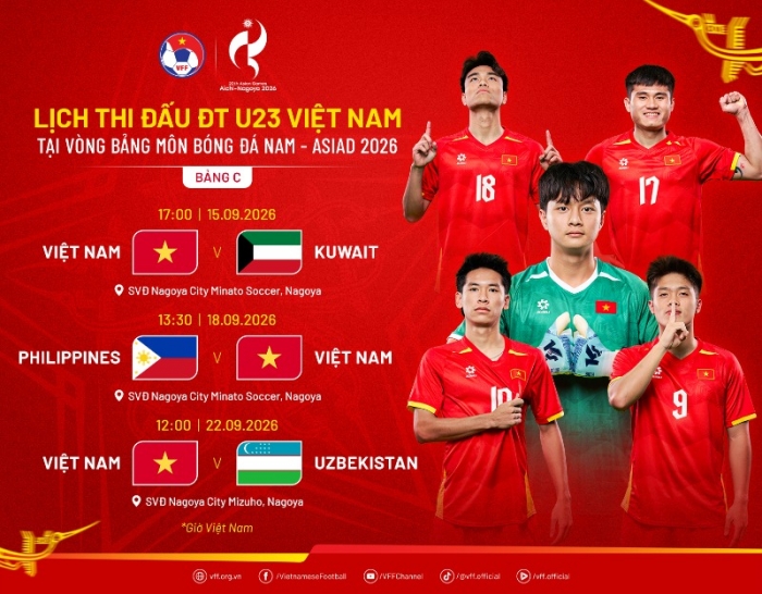 lich thi dau u23 viet nam tai asiad 2026