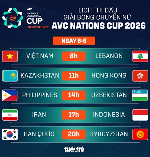 lich-thi-dau-bong-chuyen-avc-cup-2026-17806316329321529706812
