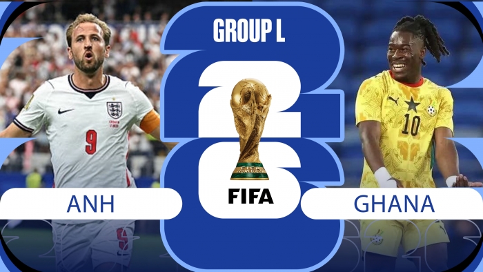nhan-dinh-bong-da-anh-vs-ghana-world-cup-2026