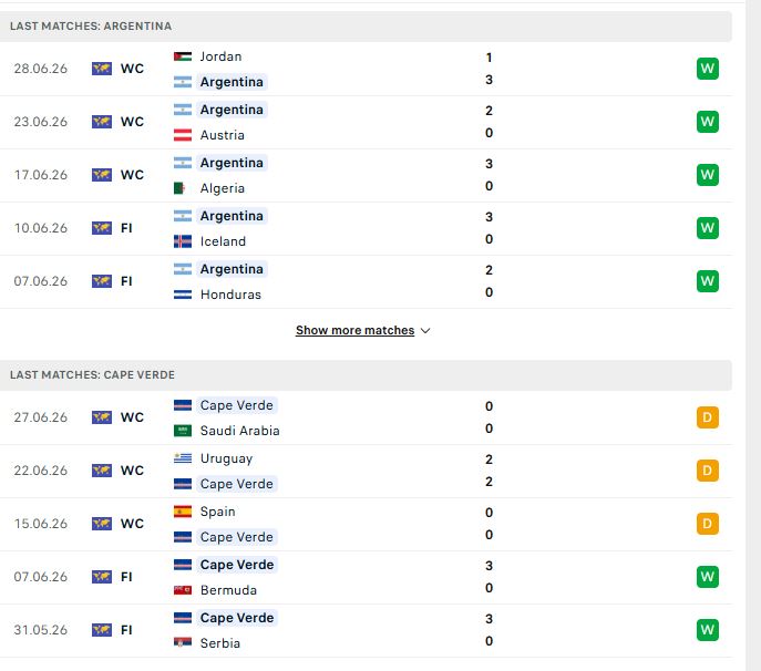 phong do argentina vs cape verde