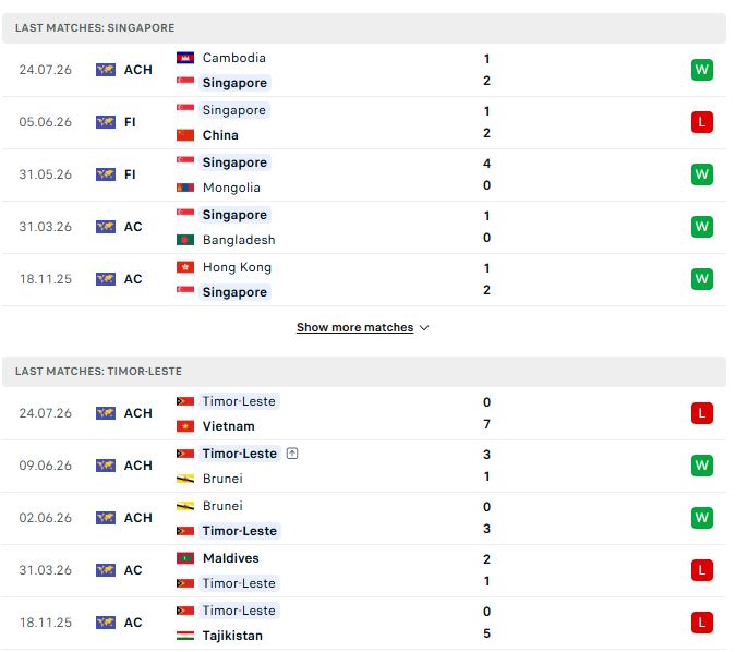 phong do singapore vs timor leste