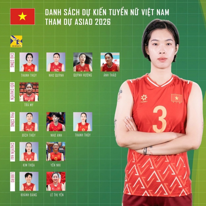 tin bong chuyen hom nay 20-8
