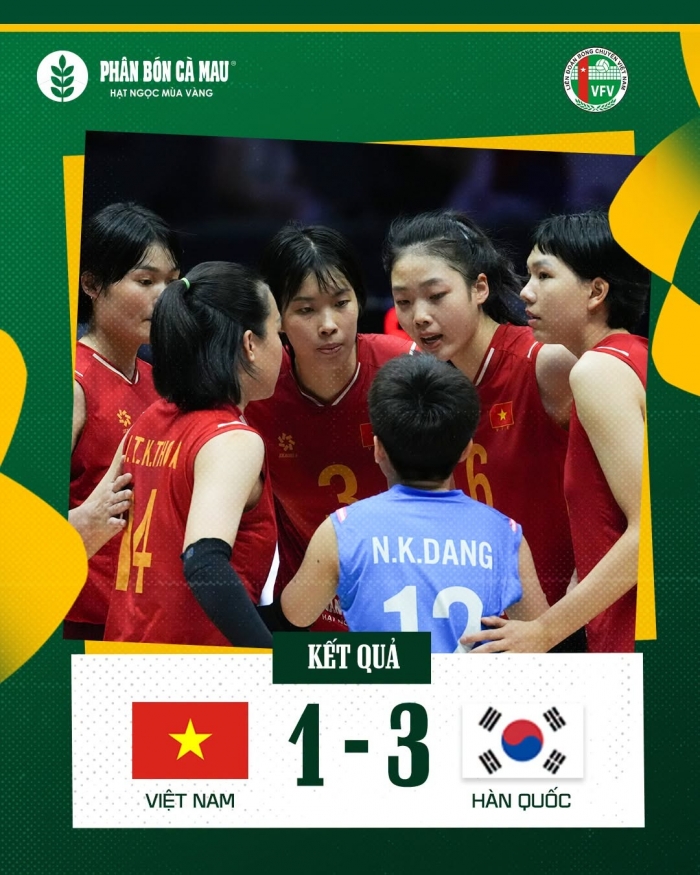tin bong chuyen hom nay 22-8 moi nhat
