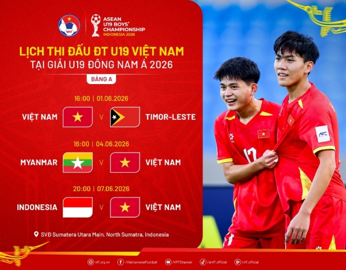 u19 viet nam dat muc tieu gianh chuc vo dich u19 dong nam a 2026 (2)