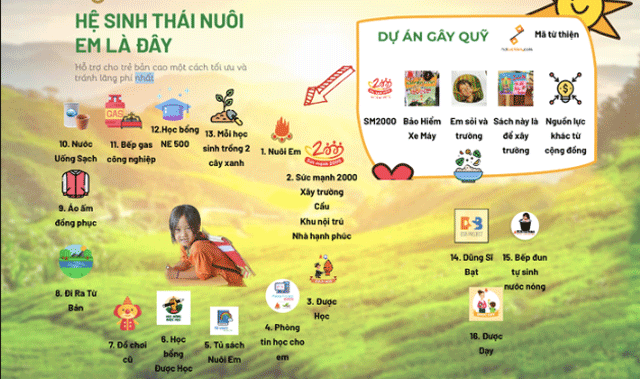 He-lo-cuoc-goi-giua-ong-hoang-hoa-trung-va-du-an-nuoi-em-dak-lak-xuat-hien-tinh-tiet-bat-ngo-2