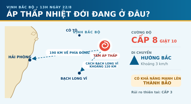 Ap-thap-nhiet-doi