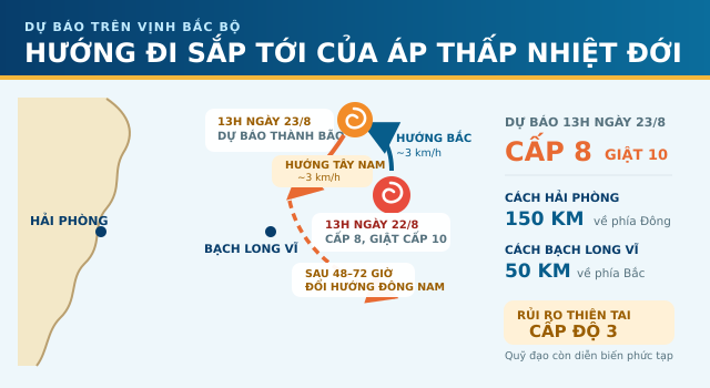 Ap-thap-nhiet-doi-2