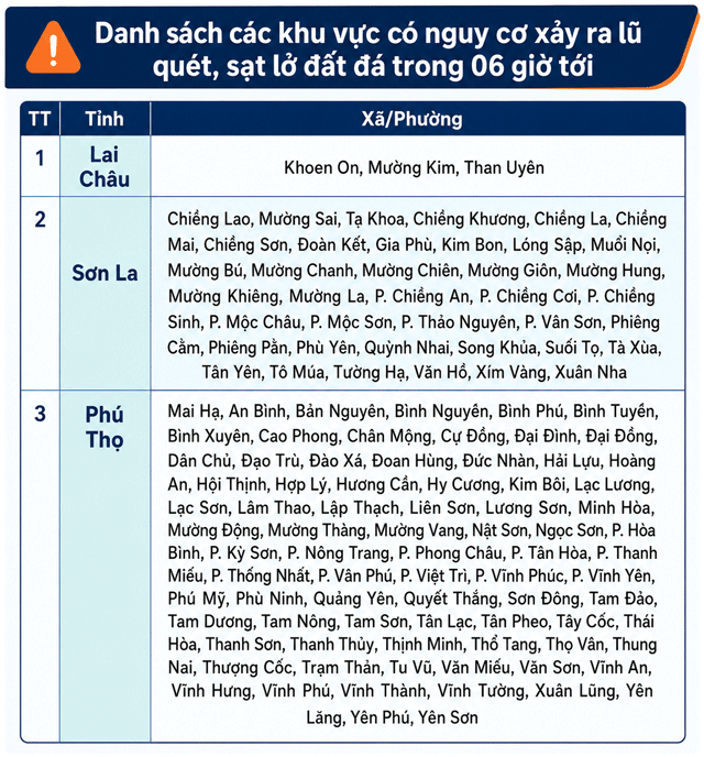 Canh-bao-khan-toi-nguoi-dan-9-tinh-1