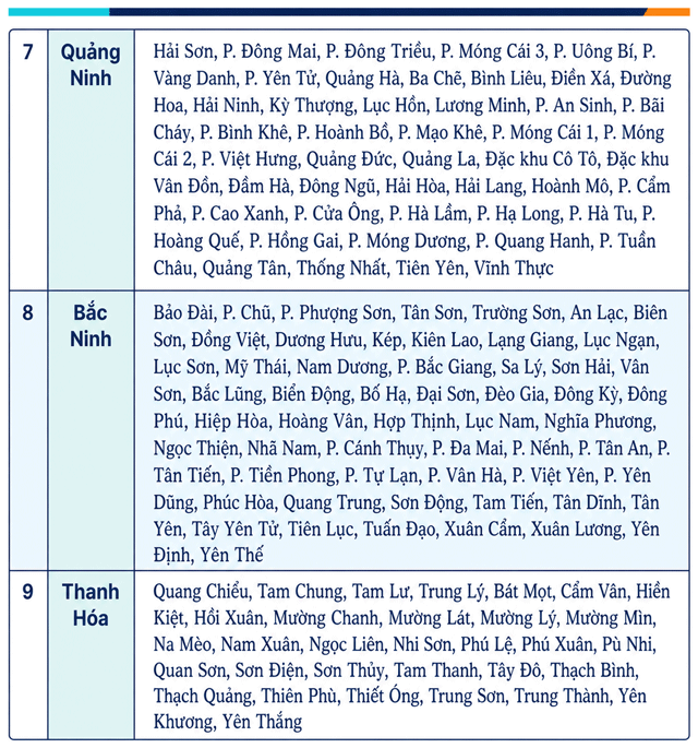 Canh-bao-khan-toi-nguoi-dan-9-tinh-3