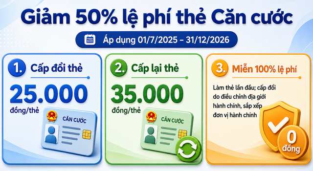 Thay-doi-quan-trong-trong-thu-tuc-cap-the-can-cuoc-3