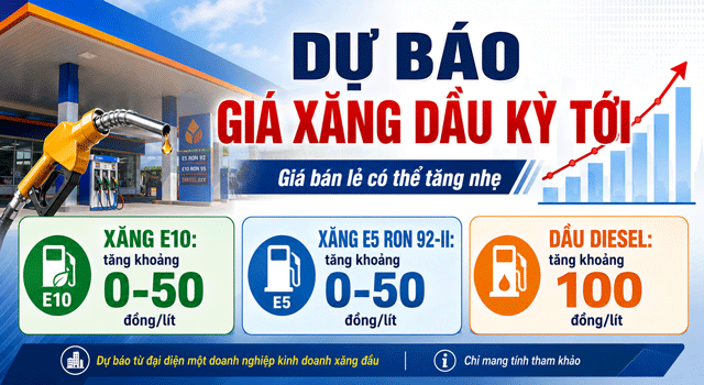 Gia-xang-dau-hom-nay-26-8-moi-3