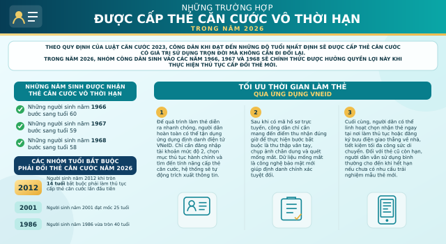 Can-cuoc-vo-thoi-han-1