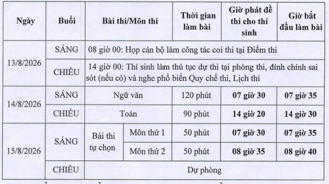 328-thi-sinh-thpt-tuyen-quang-2