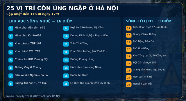 Vi-sao-ha-noi-mua-lon-keo-dai-3