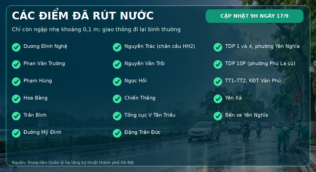 Vi-sao-ha-noi-mua-lon-keo-dai-4