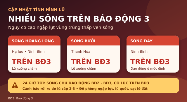 Du-bao-thoi-tiet-19-9-3