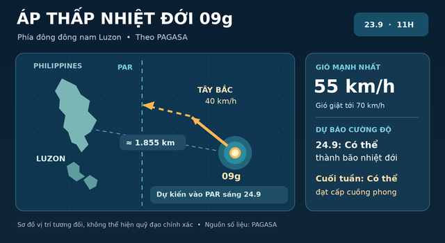 Du-bao-thoi-tiet-23-9-2