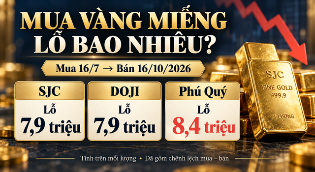 Gia-vang-trua-16-10-2