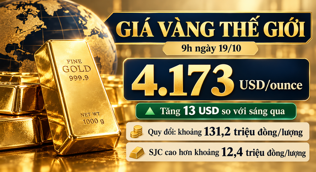 Gia-vang-trua-19-10-3