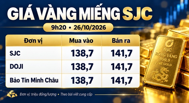 Gia-vang-trua-21-10-1