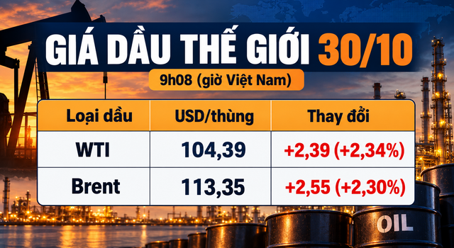 Gia-xang-dau-trua-30-10-2