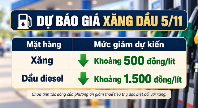 Gia-xang-dau-trua-30-10-4