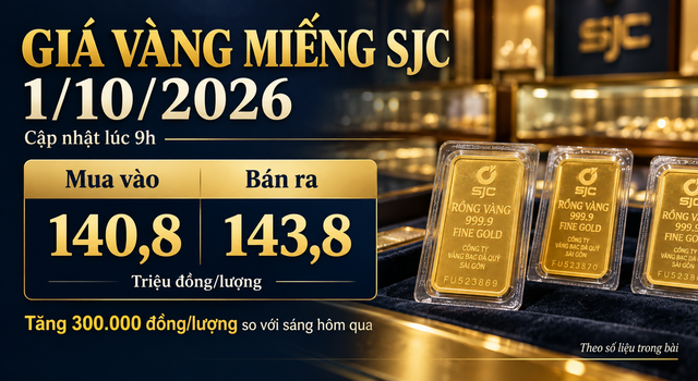 Gia-vang-1-10-1